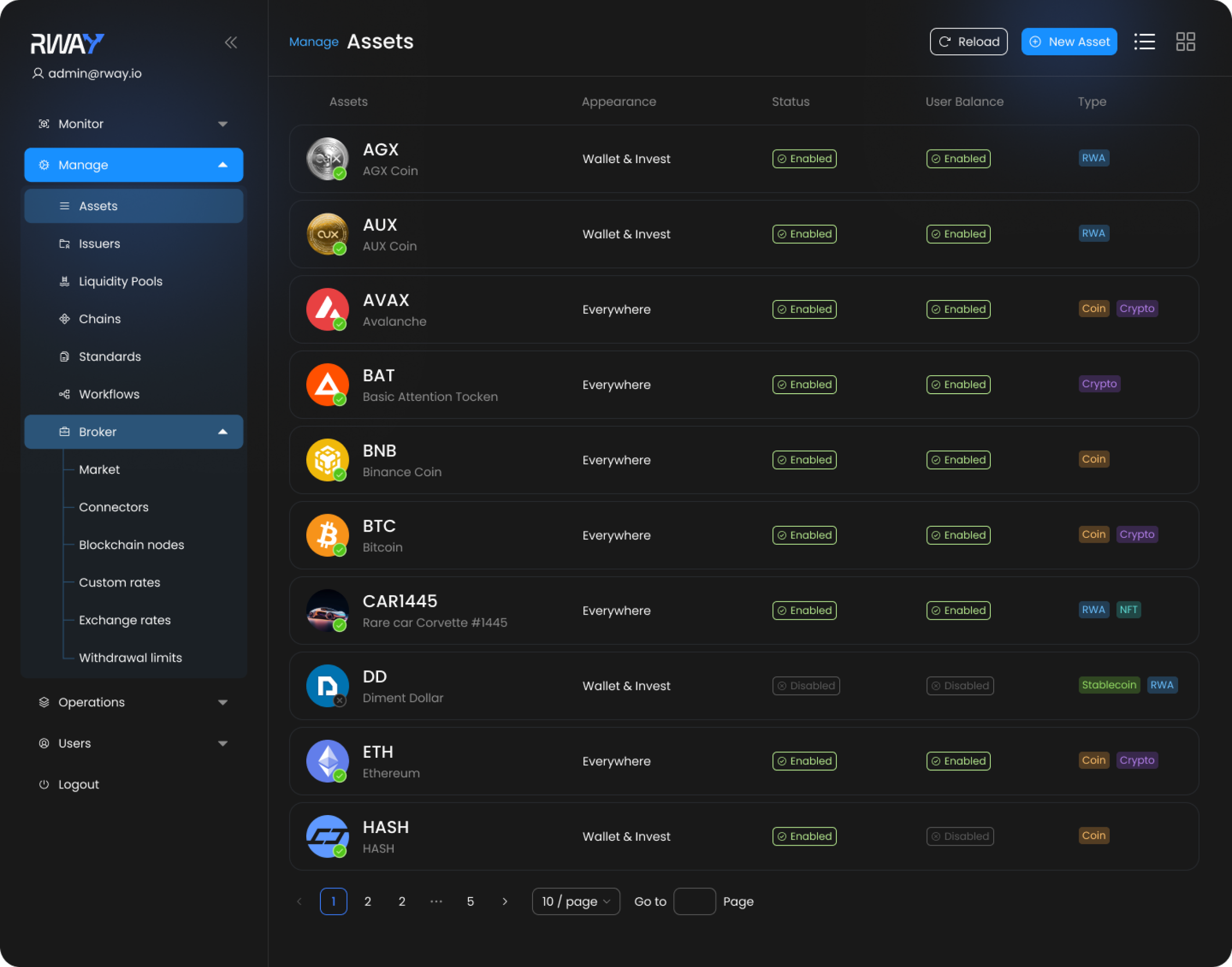 RWAY admin panel interface