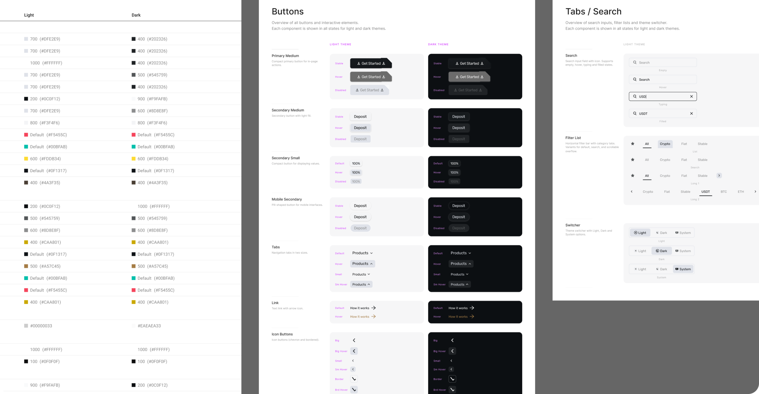 BlockRiver design system components